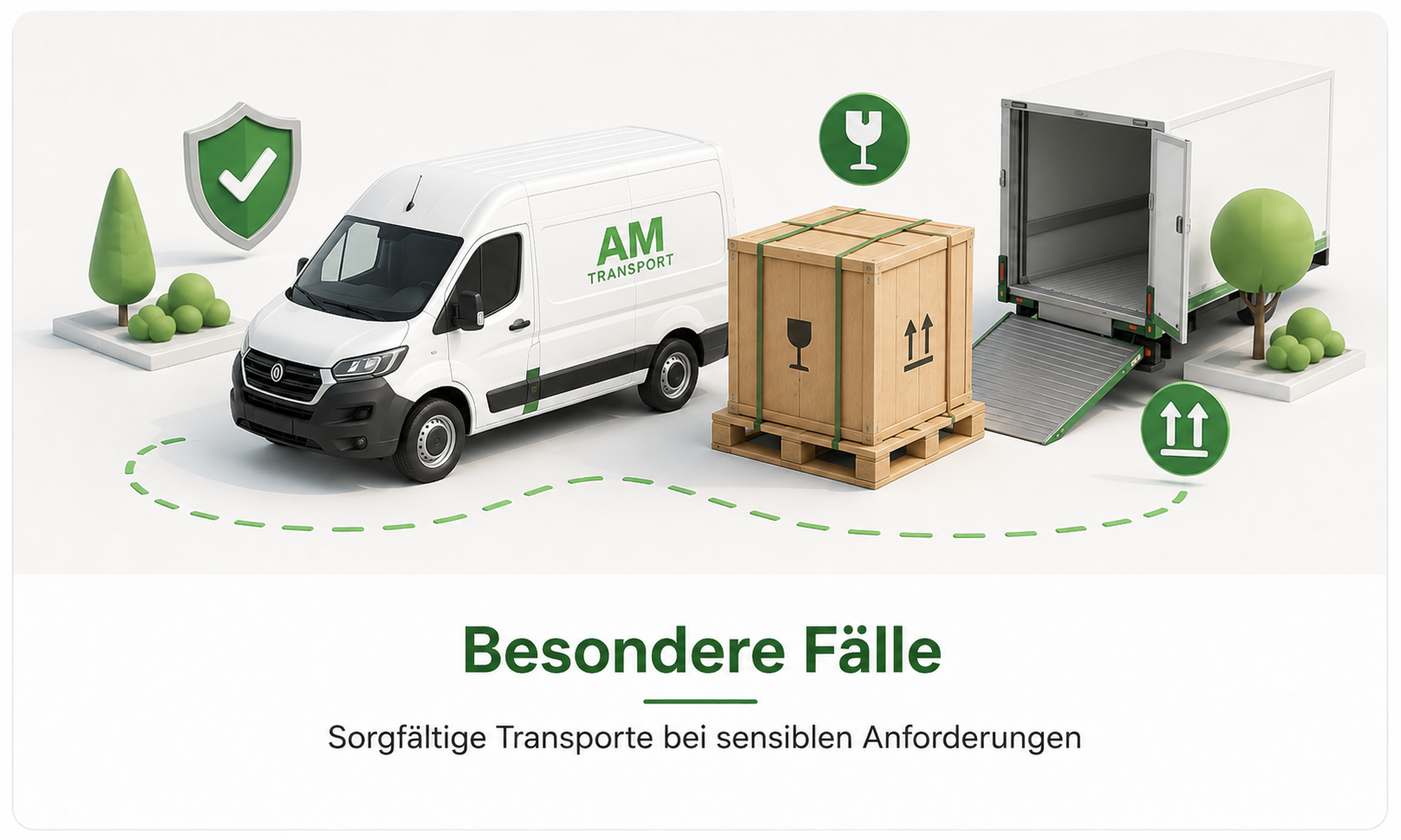 Gesicherte empfindliche Güter für Transporte mit besonderen Anforderungen